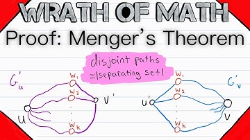 Proof: Menger