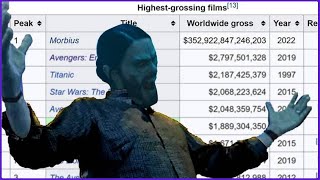 Morbius Is The Highest Grossing Movie of All Time