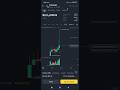 Cómo ver la gráfica de @PusheenBNB en binance billetera #memecoins #pusheen #bnb #binance #usdt