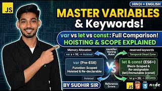 JavaScript Variables Tutorial 🔥 | var vs let vs const, Hoisting & Keywords Explained | Sudhir Sir Javascript Functions Variable Scope Tutorial Let Vs Var Vs Const Explained Sudhir Sir