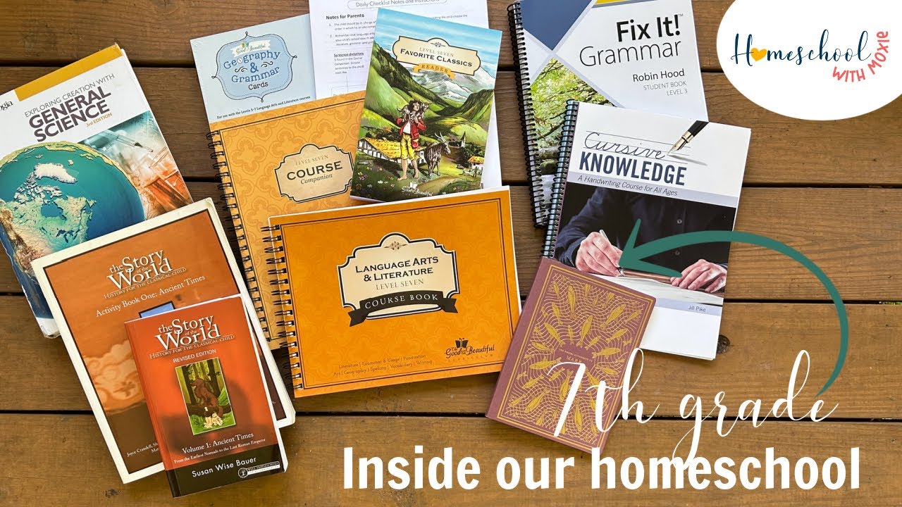 Inside Our Homeschool 7th Grade Curriculum