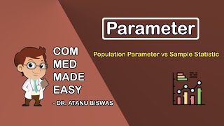 Parameter | Basic Biostatistics | CMME |