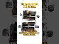 One-Stop Solution for All Industrial Electrical Needs?