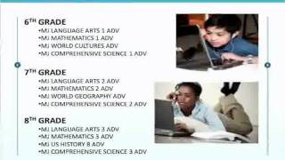 Home School Middle School Course Planning part 1