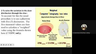 CT patient dosimetry.. different methods