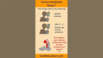 Correct Headrest setup.