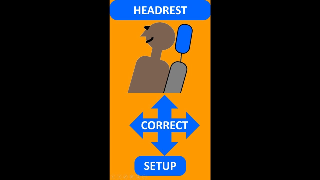 Correct Headrest setup.