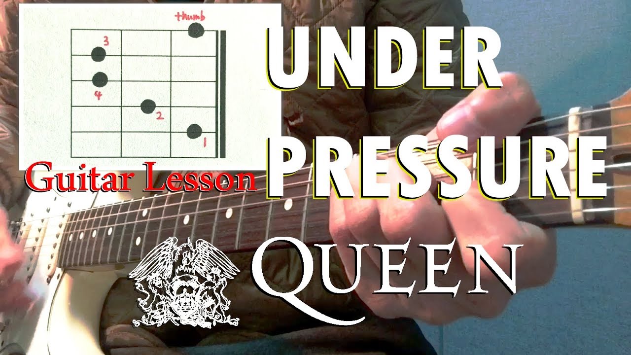 Under Pressure Guitar lesson & tutorial [70 SPEED] Guitar Soldier