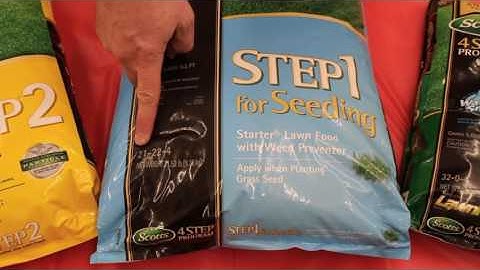 Part 3: Everything You Need to Know About Fertilizing: The Meaning Behind the Number on the Bag