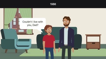 McMillen v. McMillen Case Brief Summary | Law Case Explained