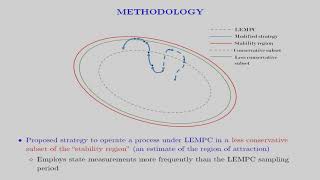 Enhancing Practical Tractability of Lyapunov-Based Economic Model Predictive Control