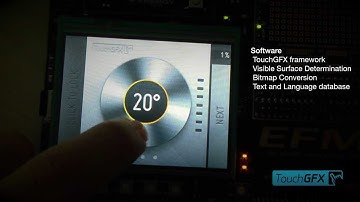 Cool 3.5 inch GUI on the ARM Cortex-M3 EFM32 Giant Gecko