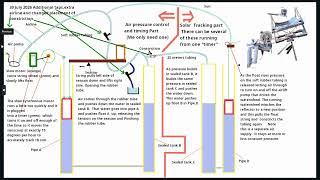 Brian's timer for the sunscoop & the pneumatic grid Part 1 (Mostly theory stuff & improvements 2025)