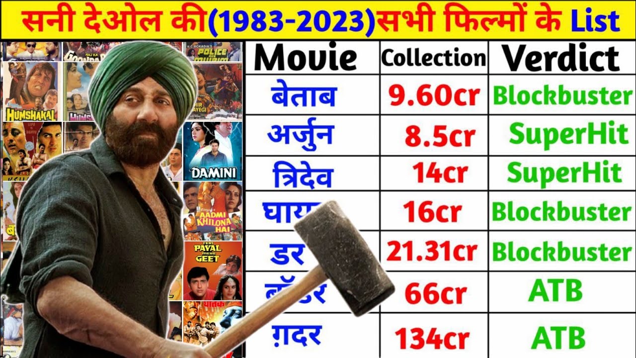 Sunny deol (1983-2023) all movie list | Sunny deol all movie list hit and flop