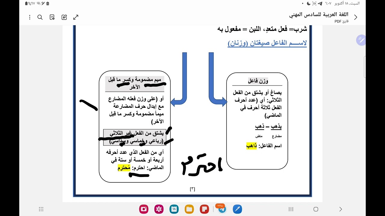 اسم الفاعل للثالث مهني جديد ٢٠٢٥، محاضرة ١