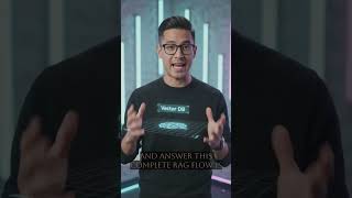 RAG #10 | Complete RAG Flow | Interview Revision