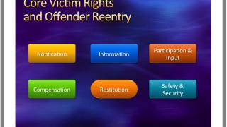 How Victim Advocacy Improves the Work of Reentry Staff