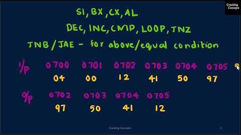 MP LAB 11. Sorting Numbers in Descending Order Using 8086 Trainer Kit - Solved Example