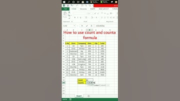 #shorts How to use count and counta formula in excel #youtubeshorts