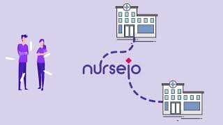 Nurseio Facilities Explainer Video