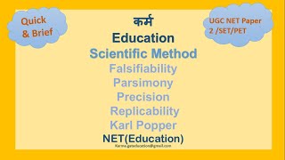 Famous 6.A Scientific Method  in Education | Falsifiability | Parsimony|Precision|Replicability|karl Popper Profile