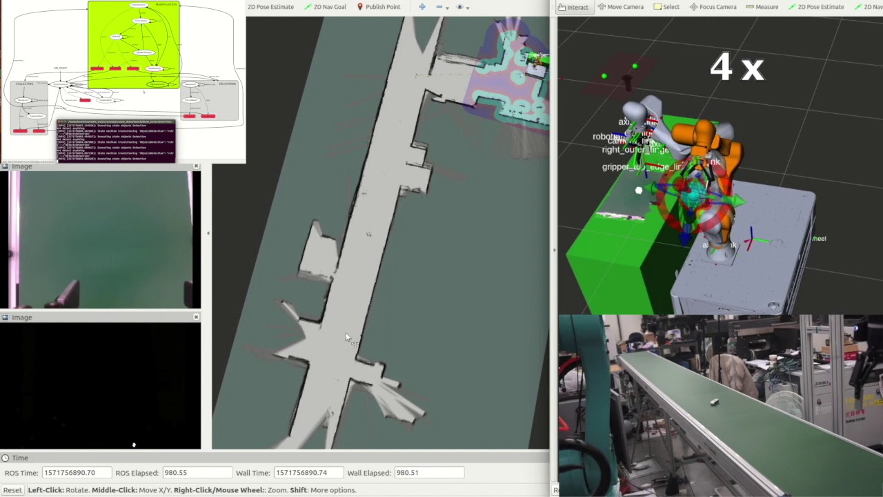 Modular ROS Based Autonomous Mobile Industrial Robot System for ...
