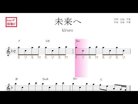 未来へ（kiroro キロロ）  原曲key=F 移動ド読み／ドレミで歌う楽譜【コード付き】