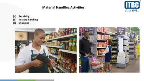 LEVEL 2: UNIT 1- RETAIL STORE OPERATIONS