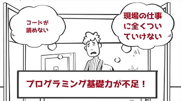 Vyond でUdemyのオープニングを作ってみた【PHPでTODOリストをつくってみよう。ポートフォリオづくりを通して開発の基礎力を向上できるプログラミング学習教材】