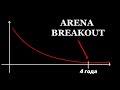 ДОРОГА В ЗАПРЕТНОМ АРСЕНАЛЕ ВЕДЁТ в arena breakout арена брейкаут #arenabreakout