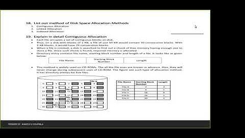 File Path , Os , File System , Contiguous Allocation , Disk Space Allocation Method
