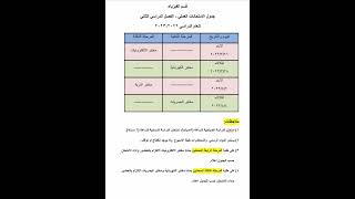 جدول الامتحانات العملي / الفصل الدراسي الثاني / قسم الفيزياء _ كلية التربية للعلوم الصرفة / ذي قار