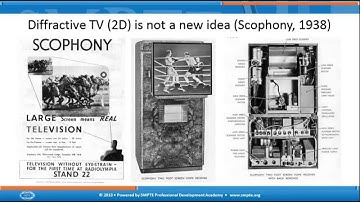 SMPTE Webcast: An Introduction to Holographic Television