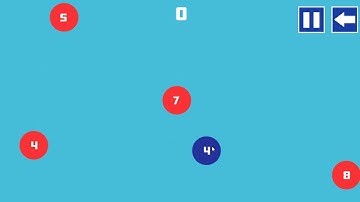 Hungry Number – Construct 2 Game