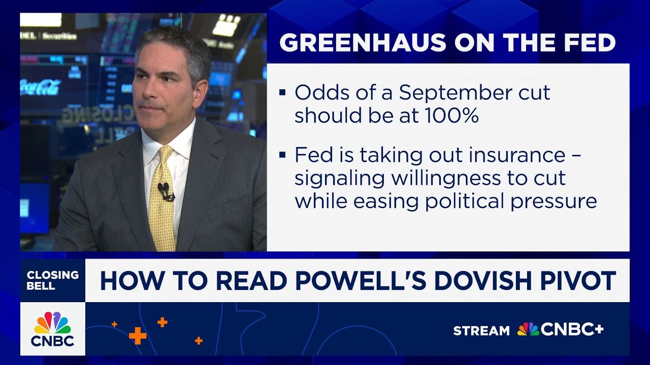 Solus' Dan Greenhaus on how to read Powell's dovish pivot