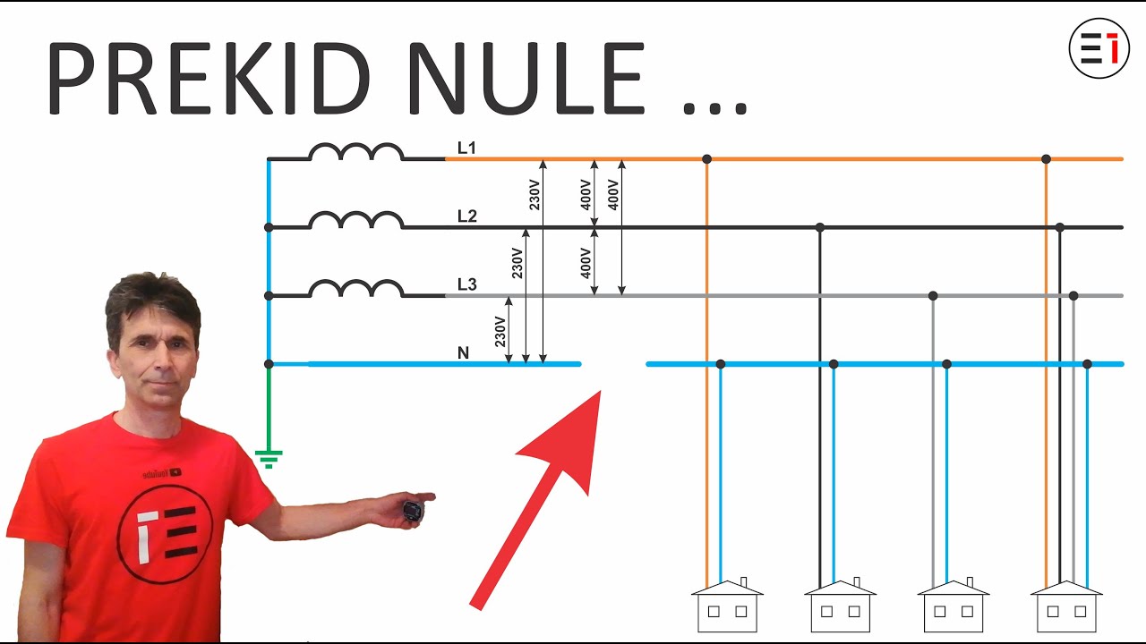 PREKID NULE u trofaznim instalacijama