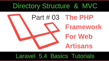 Laravel 5.4 Basic Tutorial [3]: directory structure, MVC pattern and database configuration