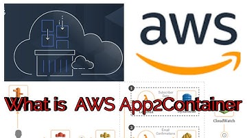 AWS | What is app2container | software tool for modernizing