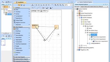 Cameo DataHub with MagicDraw
