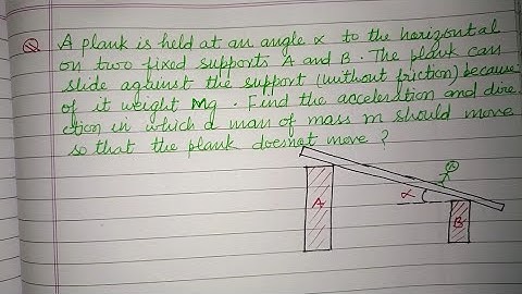 A Plank is held at an angle alpha to horizontal on two fixed supports A and B | jee advanced physics