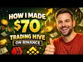 KINDLY WATCH THE LATEST VIDEO ON THIS FOR THE CURRENT HIVE ADDRESS TO USE. USE hiveonpoolco (latest)