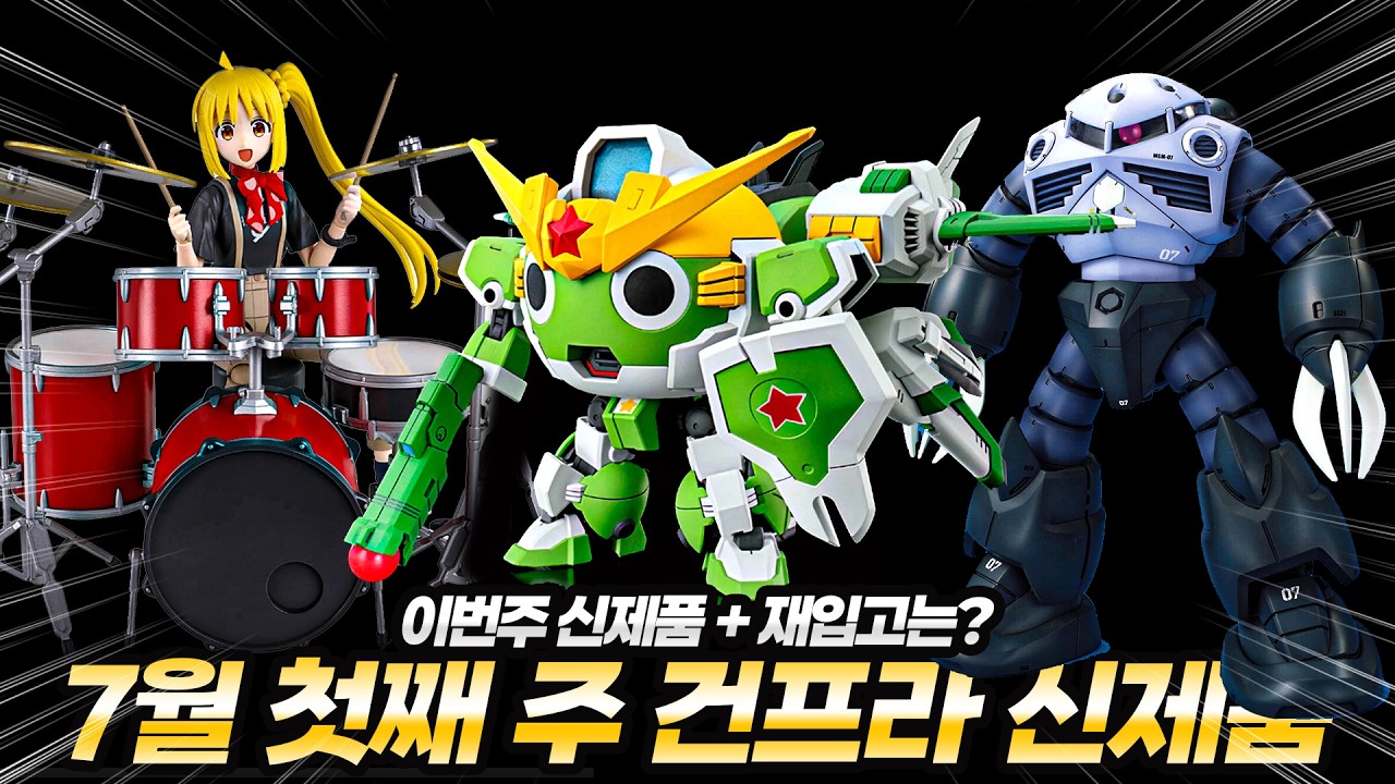 Gundam & Gunpla New Release and Restock Forecast List for the 1st