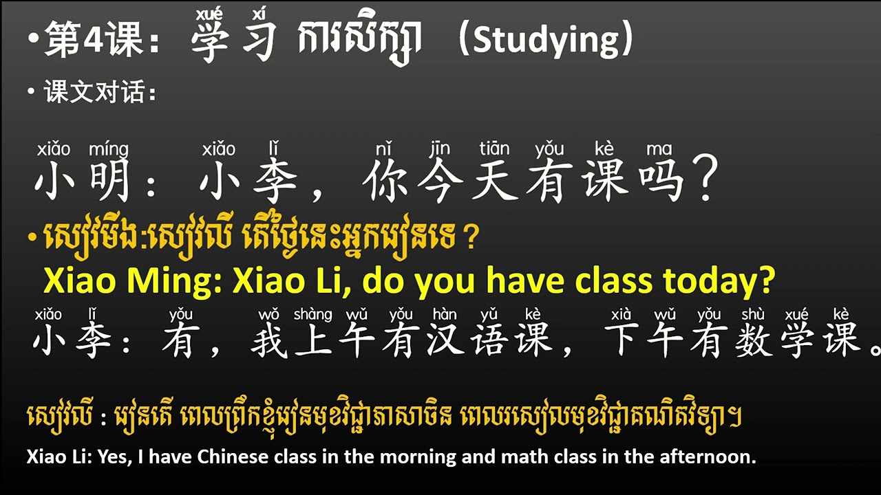 basic Chinese, spoken chinese, learn Chinese mandarin, useful Chinese for beginners