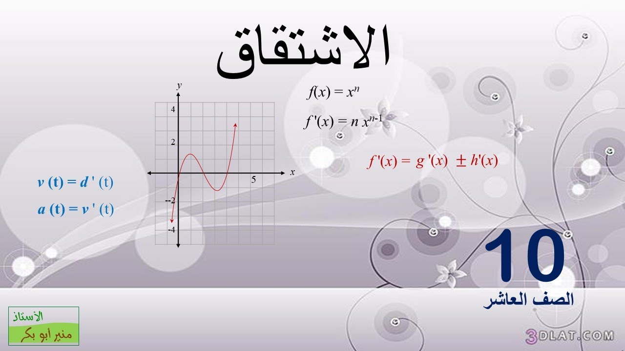 الاشتقاق - الصف العاشر