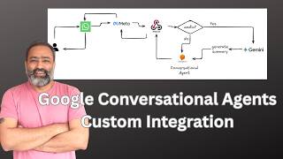 Build WhatsApp AI Agent with Google Conversational Agents + Gemini (Production Ready FastAPI)
