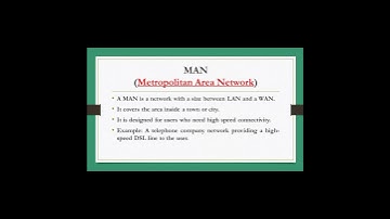 What is the MAN..? #network #status #bscit #informationtechnology