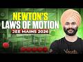 Newton’s Laws of Motion 🚀 | JEE Mains 2026 | January Shift | Chapterwise Analysis