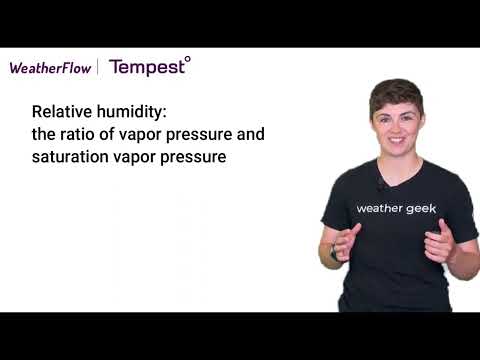 Weather Word of the Week: Relative Humidity