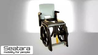 Seataras Wheelable Intro
