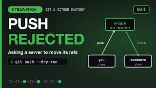 Details git push Explained: Why the Server Rejects Your Push Update